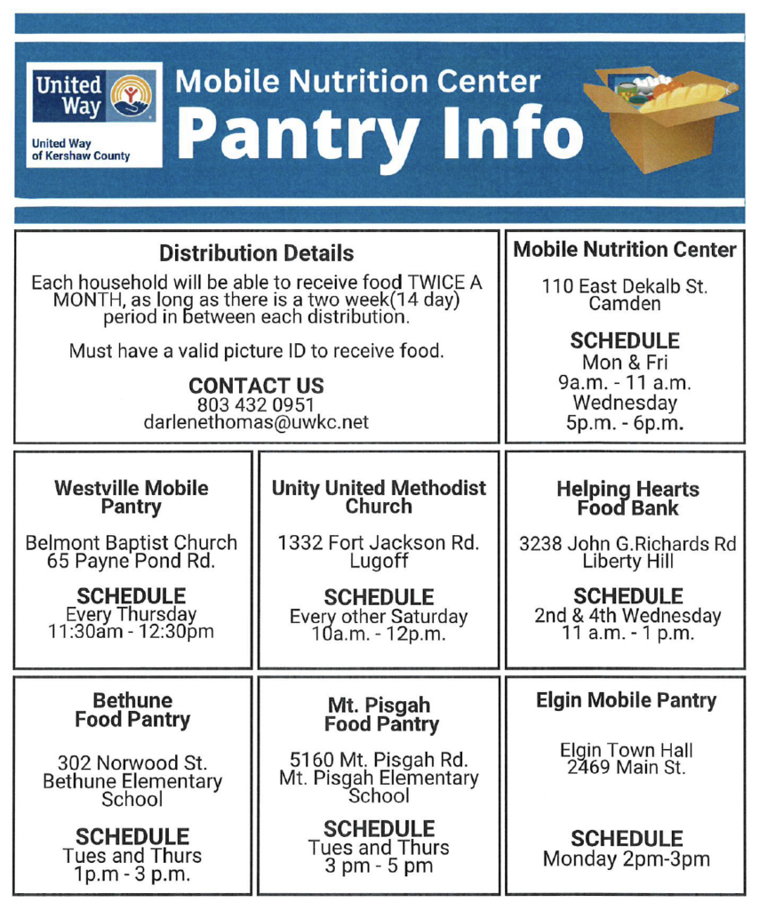 MNC Schedule